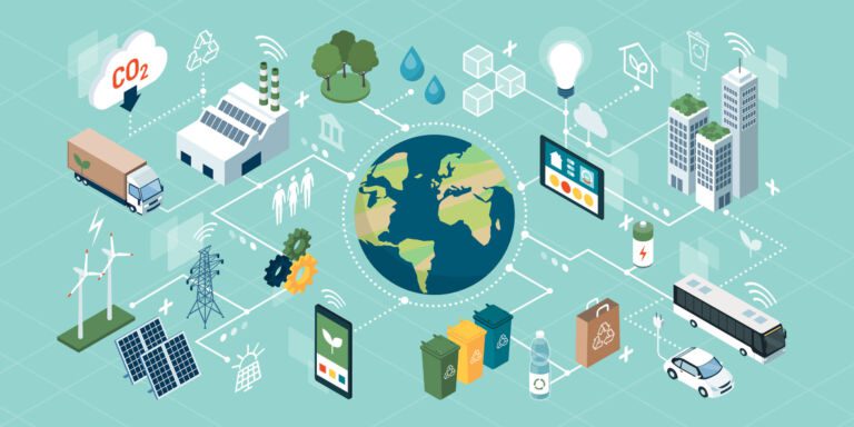 The Role of Circular Economy in Reducing Carbon Emissions 1 Circular Economy