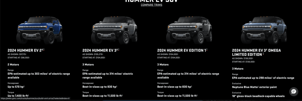 GMC Hummer SUV 