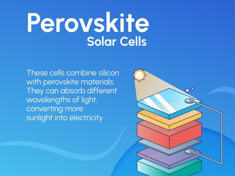 Hypersrot - Democratizing Solar Energy Through Virtual Investment Platforms 2 Hypersrot - Democratizing Solar Energy Through Virtual Investment Platforms