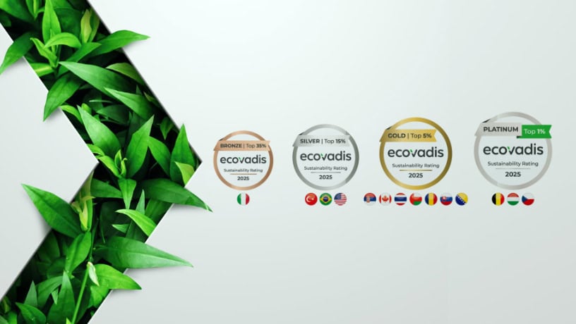 Home 10 Home Global Sustainability Certifications for ESG